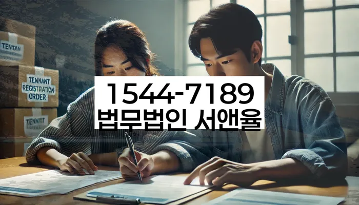 적절한 키워드